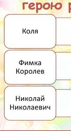 Дайте характеристику каждому герою рассказа?дайте ответь