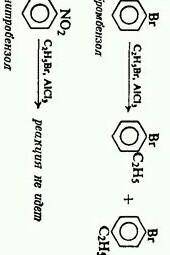 Алкилирование нитробензола бромэтаном