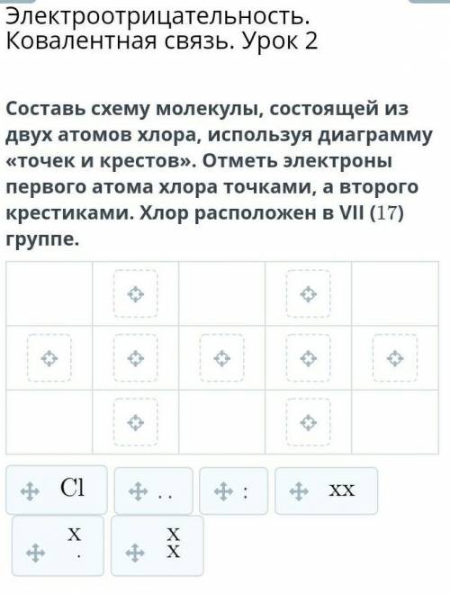 Составь схему молекулы, состоящей из двух атомов хлора, используя диаграмму «точек и крестов». Отмет