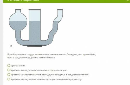 В сообщающиеся сосуды налили подсолнечное масло. Определи, что произойдёт, если в средний сосуд доли