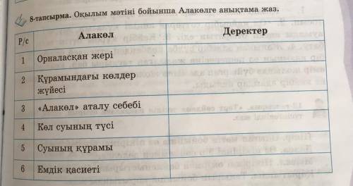 8-тапсырма. Оқылым мәтіні бойынша Алакөлге анықтама жаз. Алакөл Деректер Р/с 1 Орналасқан жері 2 Құр