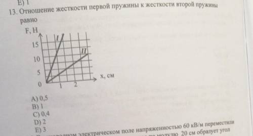 13. Отношение жесткости первой пружины к жесткости второй пружиныравно​