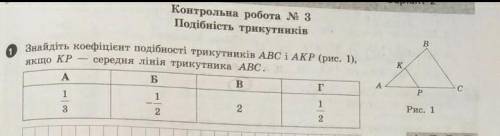 Знайдіть коефіцієнт здібності трикутників ABC і AKP якщо KP середня лінія трикутника ABC відповідь о