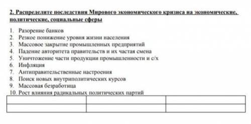 Разорение банков Резкое понижение уровня жизни населенияМассовое закрытие промышленных предприятийПа