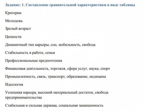 Составление сравнительной характеристики в виде таблицы. Заранее