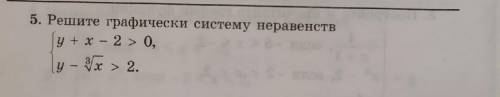 Решите графически систему неравенств (фото задания прикреплено)