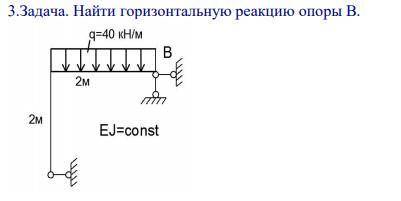 Задача. Найти горизонтальную реакцию опоры В. q=40 кН/м B 2м 2м EJ=const