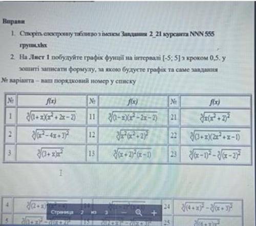 Ребята нужна по информатике, как это делать близ