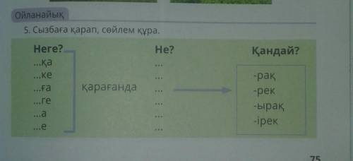 С КАЗАХСКИМ ОЧЕНЬ НУЖНО НУЖНО СОСТАВИТЬ 3-4 ПРЕДЛОЖЕНИЯ)​