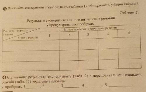 Химия, 9 класс, вопрос по Читаем задание, потом отвечаем, если можем! сделать только 3 и 4 задания!