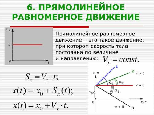 Прямолинейное равномерное движение