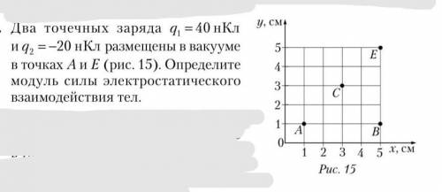 Два точечных заряда q1=нКл и q2=–20нКл размещены в вакууме в точках А и E. Определите модуль силы эл