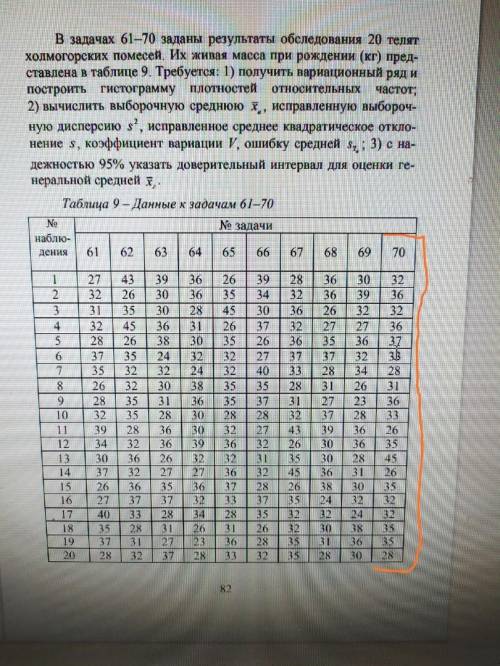 Решите задачи по математике(номера 50,60,70,80)