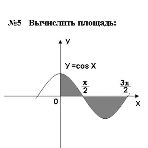 нужно вычислить площади криволинейных трапеций