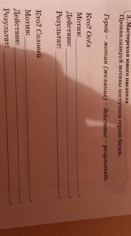 3. Мастерская юного писателя Проанализируй мотивы поступков героев басни.Герой – мотив (желание) - д