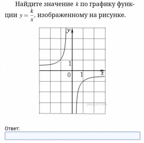 Най­ди­те зна­че­ние k по гра­фи­ку функ­ции y= дробь, чис­ли­тель — k, зна­ме­на­тель — x , изоб­ра