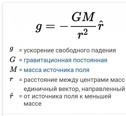 Какова формула ускорения свободного падения?​