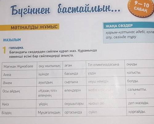 24 бет 1 тапсырма Зат есімдерді сын есімдерге айналдырып жаз. Сол сөздерді себеп-салдар үстеулермен