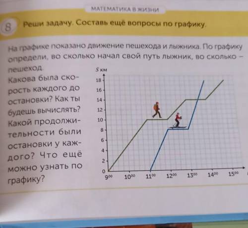 Pupy. SKM18.16-14.На графике показано движение пешехода и лыжника. По графикуопредели, во сколько на