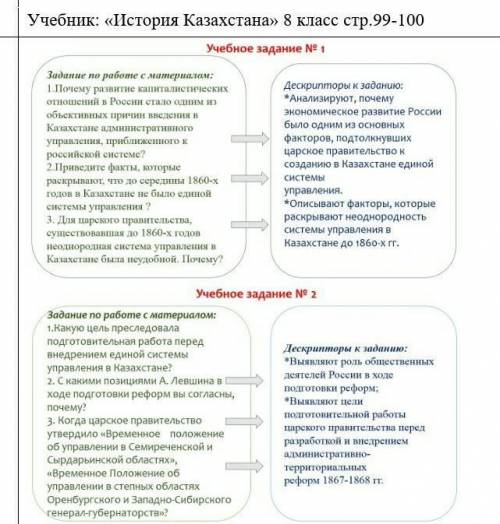 ответьте на вопросы по истории ​