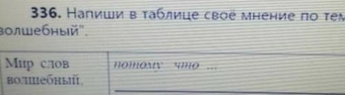 Напиши в таблице свое мнение по теме мир слов волшебный только только не то что уже есть в интернете