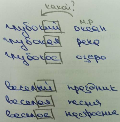 Измени родам прилагательные глубо- кий и весёлый. Напиши словосочетания. Выделиокончания прилагатель