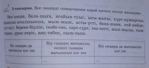 5сынып қазақ тілі 5тапсырма 127бет​