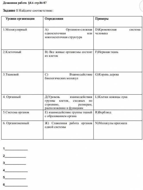 Уровни организации Определения Примеры 1.Молекулярный А) Организм-сложная | D)Кровеносная система од