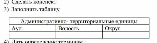 заполнить таблицу Административно - территориальные единицы Алу- Волость- Округ-