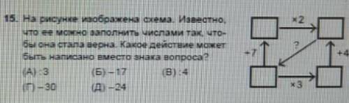 на рисунке изобрежена схема известно что ее можно заполнить числами так чтобы она стала верна какое