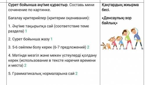 Критерии оценки (критерии оценки): 1. Рассказ соответствует теме (соответствие теме раздела) 1 2. На