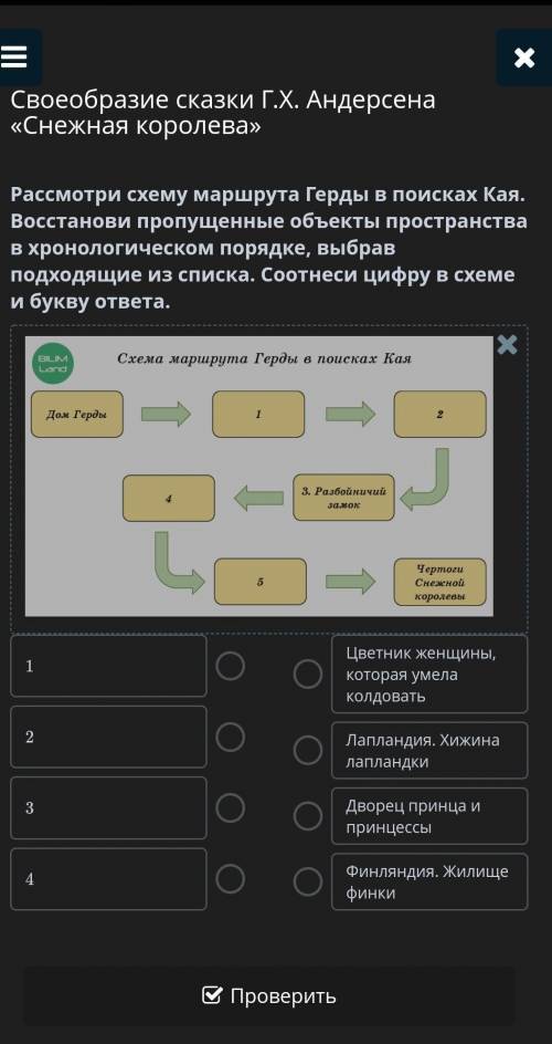 Своеобразие сказки Г.Х. Андерсена «Снежная королева» Рассмотри схему маршрута Герды в поисках Кая. В