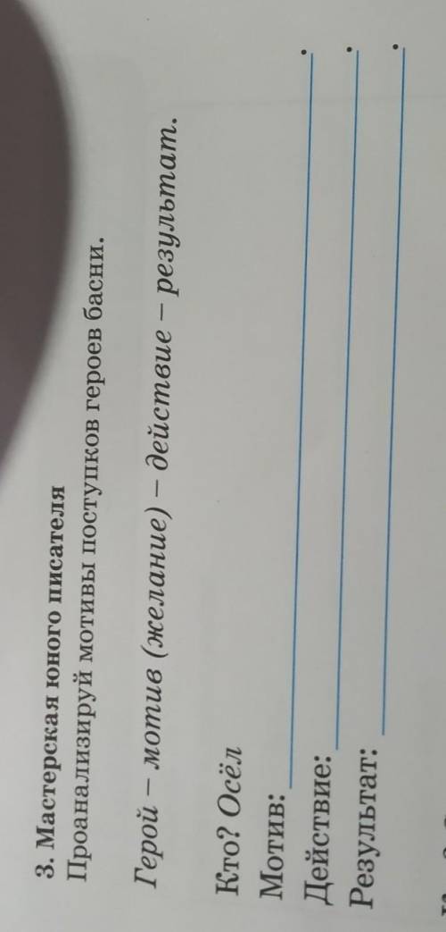мастерская юного писателя про Лизу и мотивы поступков героев басни герой герой мотив желание действи