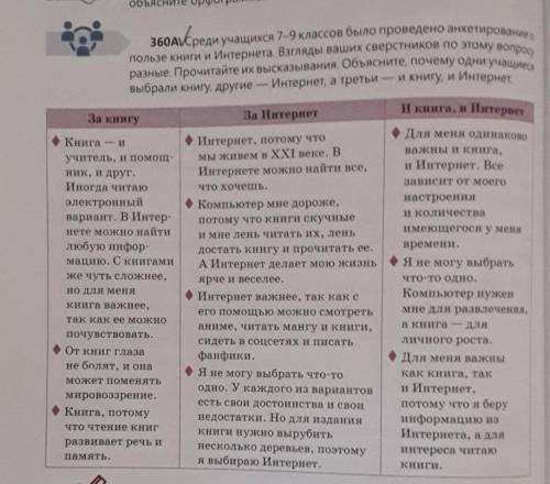 Прочитайте информацию в учебнике - Упр 352А, Упр 360А, стр 190-194. Напишите эссе-рассуждение о том,