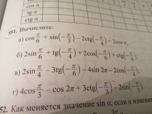 Cos пи 6+sin(-пи 3)-2ctg(-пи4) +2cos пи