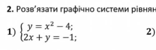 Розв‘язати графічно систему рівнянь