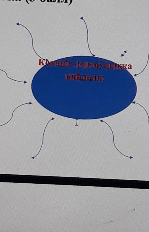 ЖАЗЫЛЫМ -тапсырма.Диаграмманы толтыр.Көгөніс денсаулыққапайдалысделайте про овощи​