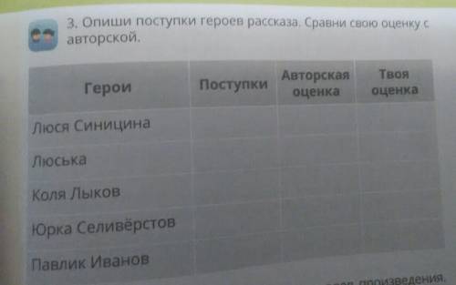 у кого есть книга литературы 4 класса то прочитает рассказ называется весенний дождь не могу сделать