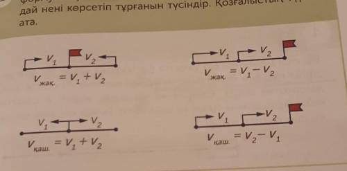 Енді сен екі дененің қозғалысымен байланысты барлық формулаларды білесің. Сызбада көрсетілген әрбір