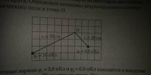 Точечные заряды находятся в воздухе на некотором расстоянии друг от друга. Определите потенциал резу