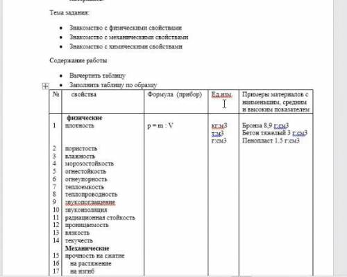 сделать таблицу по материаловедению нужно сделать всего одно свойство вязкость надо!