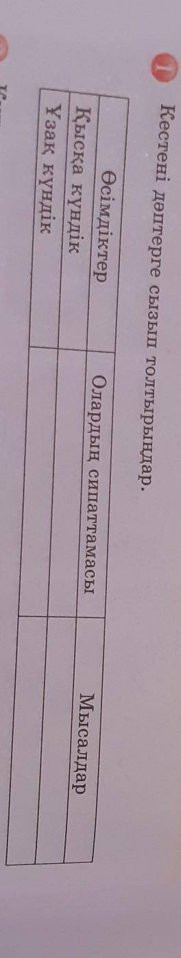 Кестені дәптерге сызып толтырыңдар. Олардың сипаттамасыМысалдарӨсімдіктерҚысқа күндікҰзақ күндік КӨМ