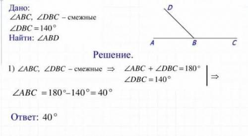 Один из смежных углов равен 140°. Найдите другой угол. Черчёж тоже должен быть ​