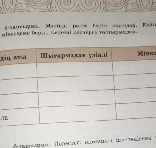 5-тапсырма мәтінді рөлге бөліп оқыңдар. кейіпкерлерге мінездеме беріп, кестені дәптерге толтырыңдар