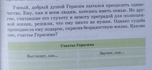 Ребят Счастье Герасима, звучит как, выглядит как​