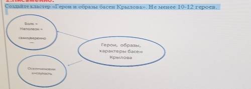 Нужно к 11 часам .Вигню не писать!​