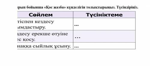 Тақырып бойынша «Қос жазба» күнделігін толықтырыңыз. Түсіндіріңіз.  ​