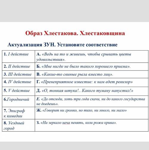 ЧЕРЕЗ 15 МИНУТ СДАВАТЬ От ​