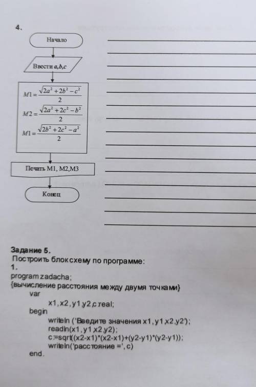Задание 4. Дана блок схема. Найти программу по блок схеме. И задание решить заранее благодарю ​