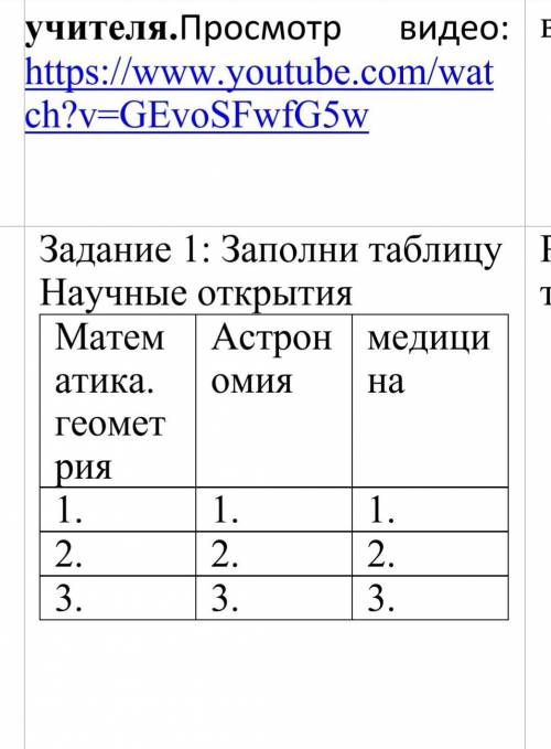 Задание 1: Заполни таблицу Научные открытияМатем Астрон медициатика.омиянагеометрия1.2.2.3.​